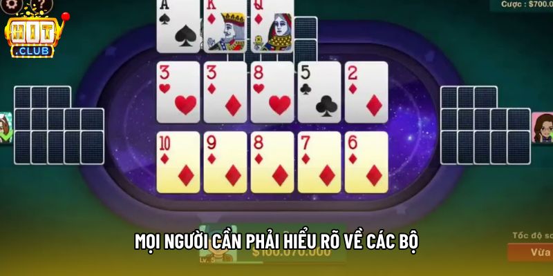 Mọi người cần phải hiểu rõ về các bộ Mọi người cần phải hiểu rõ về các bộ